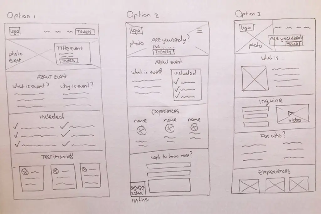 Handgetekende wireframe-schets van een homepagina van Empowered Academy in de ontwerpfase.