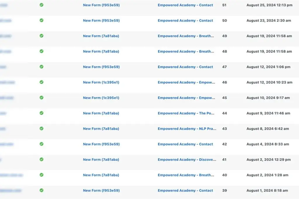 Screenshot van de backend van de Empowered Academy-website, waarin het aantal ontvangen contactformulier-aanvragen wordt weergegeven.